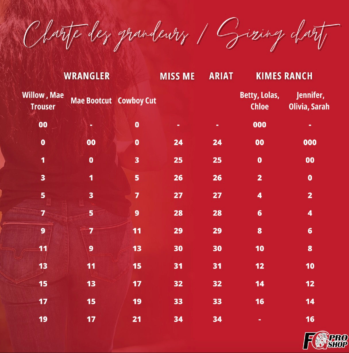 Kimes Ranch – Olivia Dark Blue