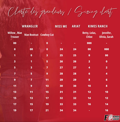 Kimes Ranch – Olivia Dark Blue