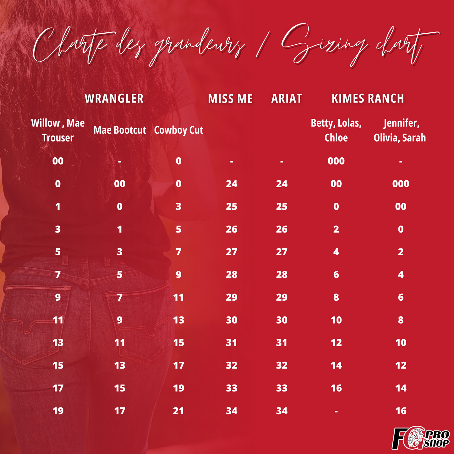 Kimes Ranch – Jennifer High Rise Flare Jeans