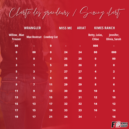 Kimes Ranch – Jennifer High Rise Flare Jeans